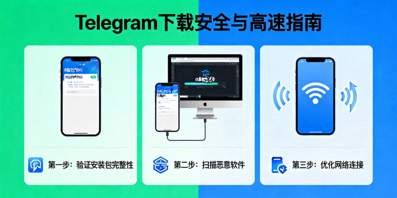 确保Telegram下载安全与高速的步骤图解，包含验证、扫描和网络优化图标