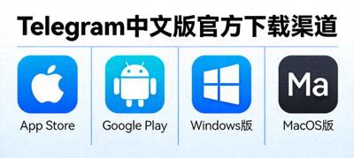 Telegram中文版官方下载渠道示意图，列出多个平台图标